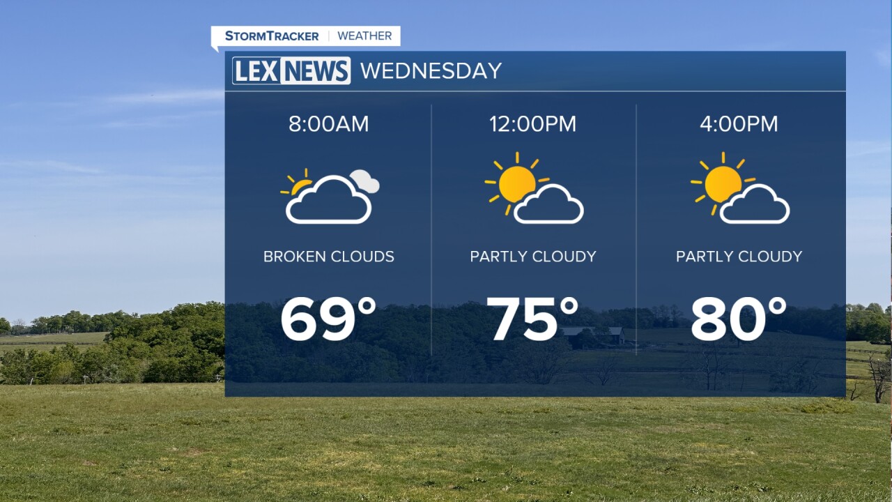 WED FCST.jpg