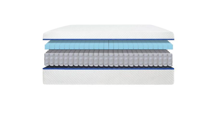 sleep-ovation-abc-best-mattress-for-side-sleepers.jpg