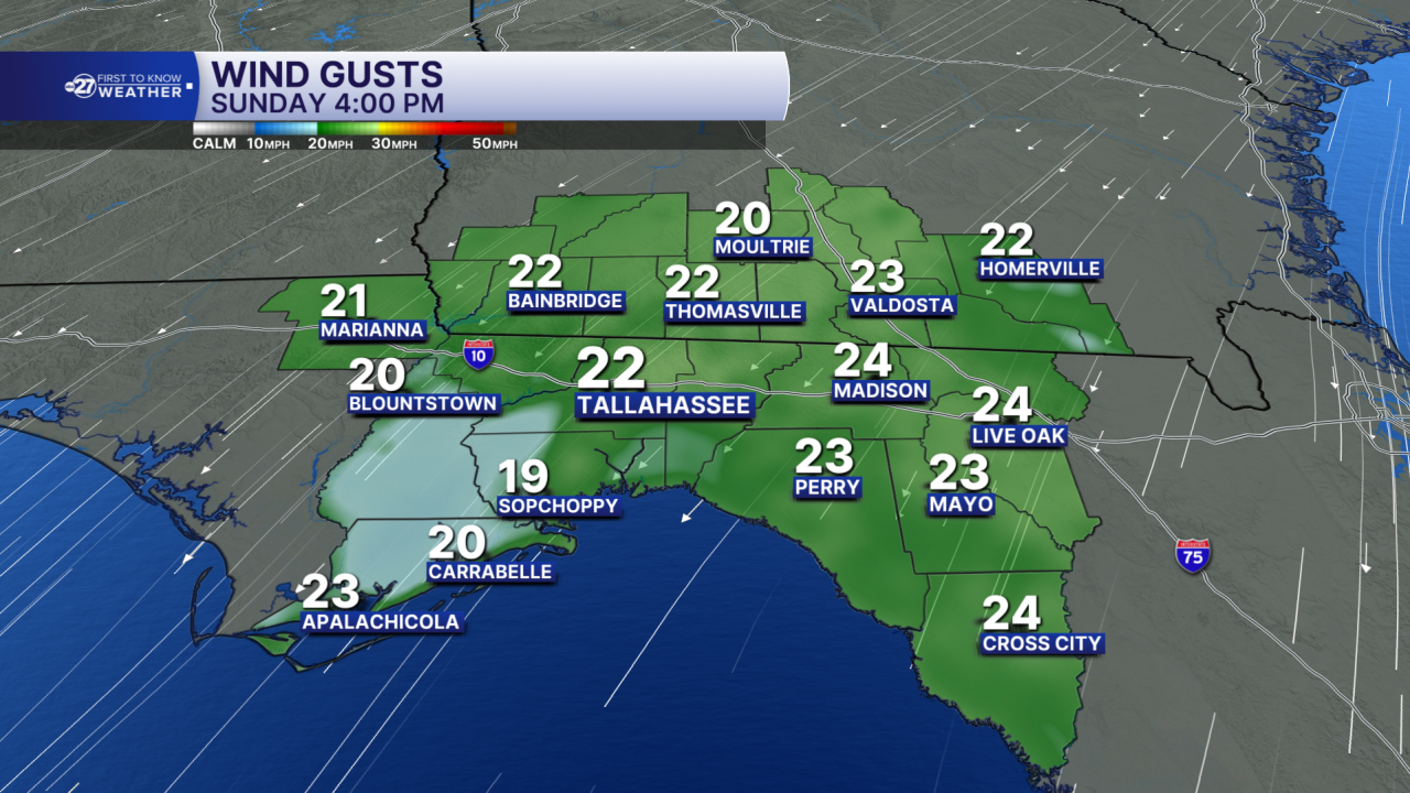 Sunday afternoon wind gusts