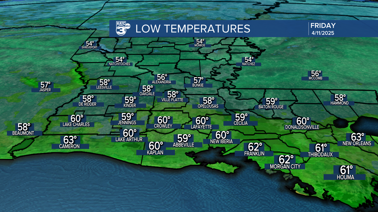 Lows Tonight 2025.png