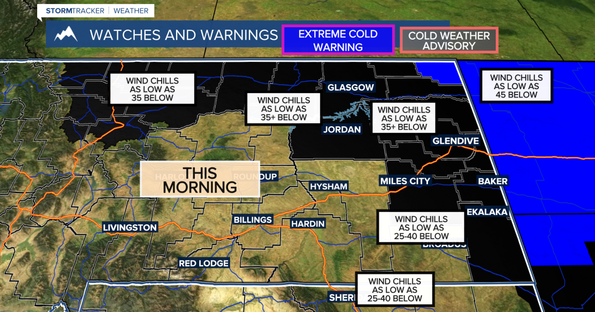 Q2 Billings Area Weather: Let the warm-up begin!