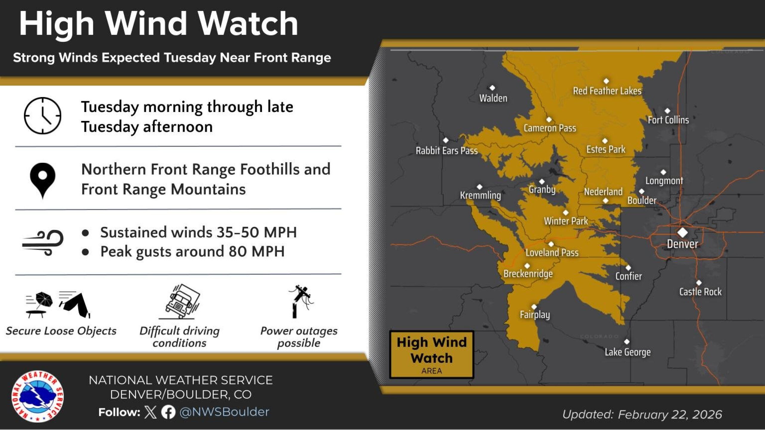 Experts warn about elevated fire danger for much of Colorado this week