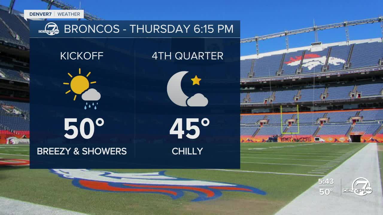 Chilly conditions expected for the Broncos and Seahawks at Empower Field Thursday night.