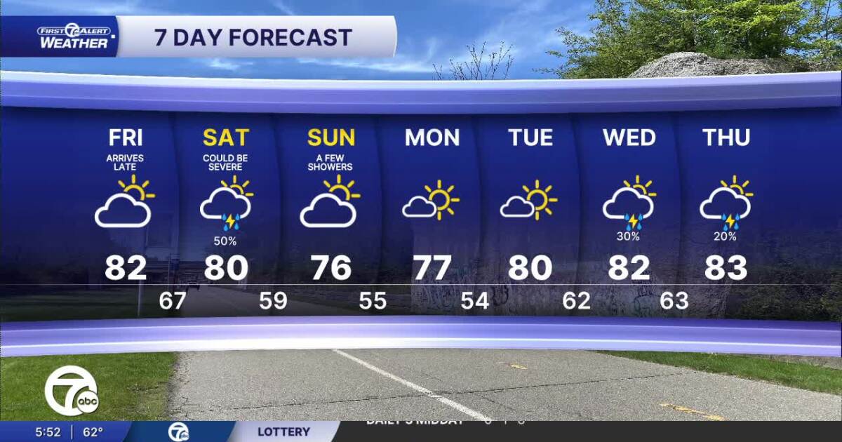 Metro Detroit Weather Rain On The Way This metro-detroit-weather-rain-on-the-way-this