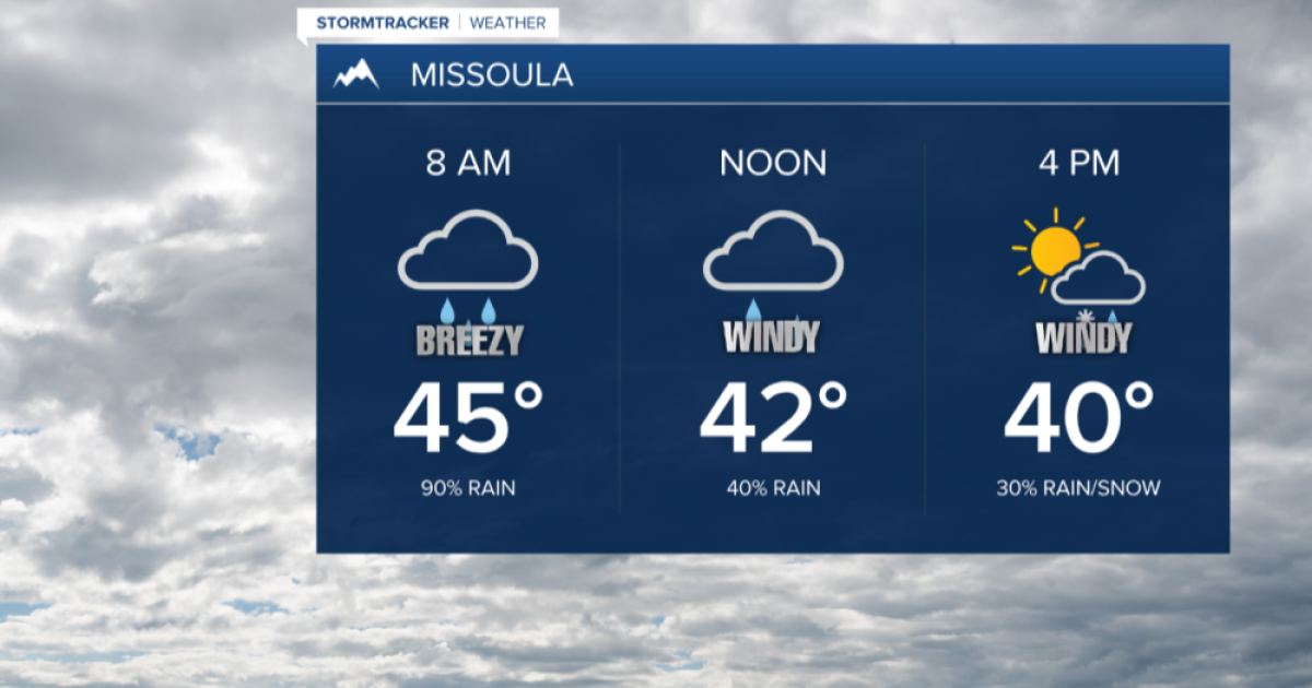 Weather Forecast: Rain, Snow and Wind Wednesday