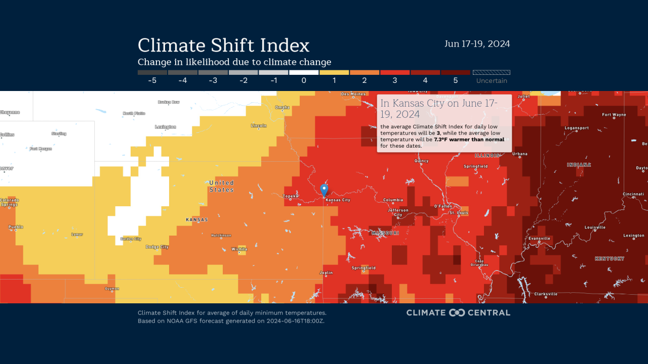 climate-shift-index-KC 3 day-TMIN.png