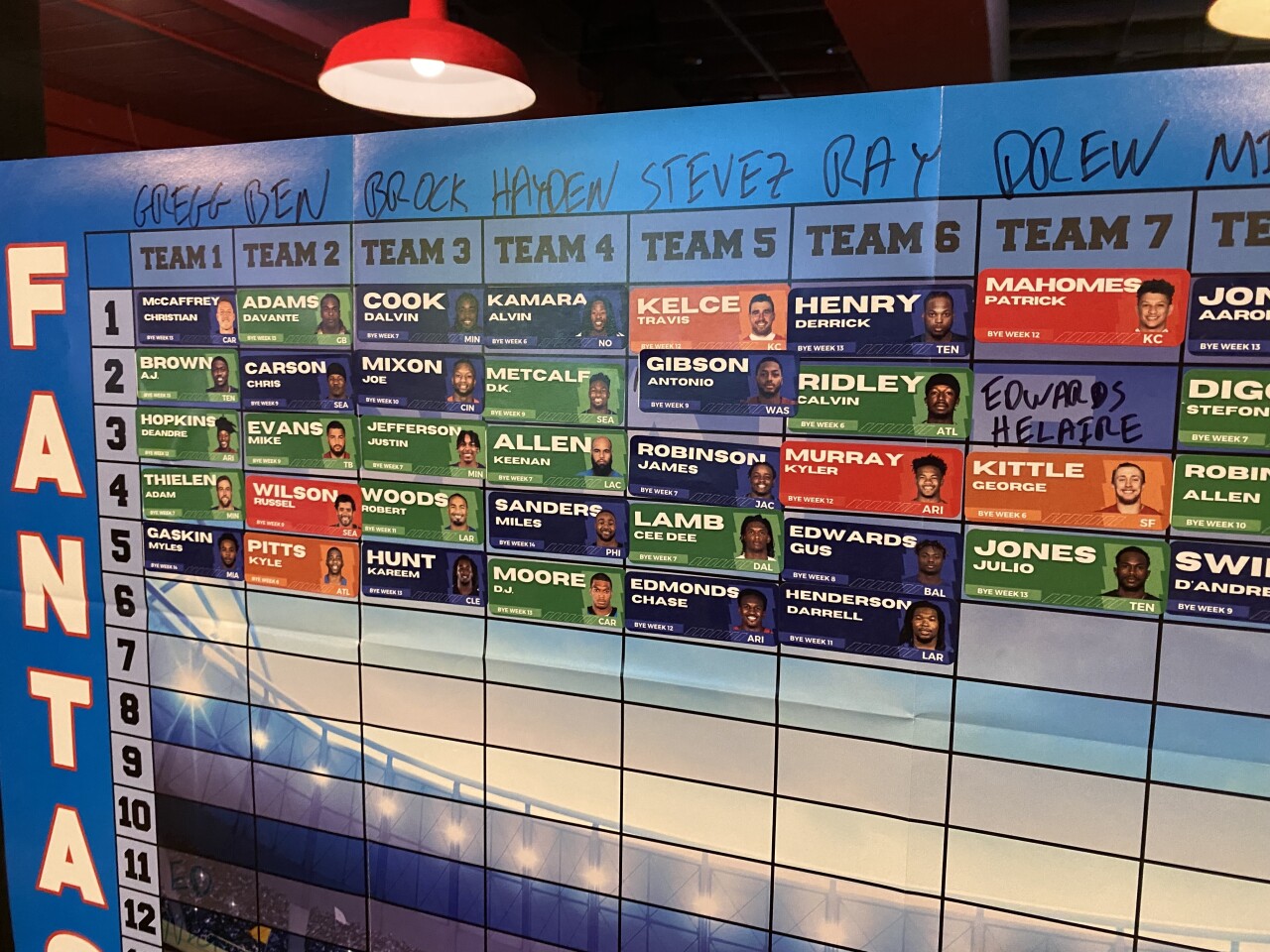 'Brock and Bros' fantasy football league draft board