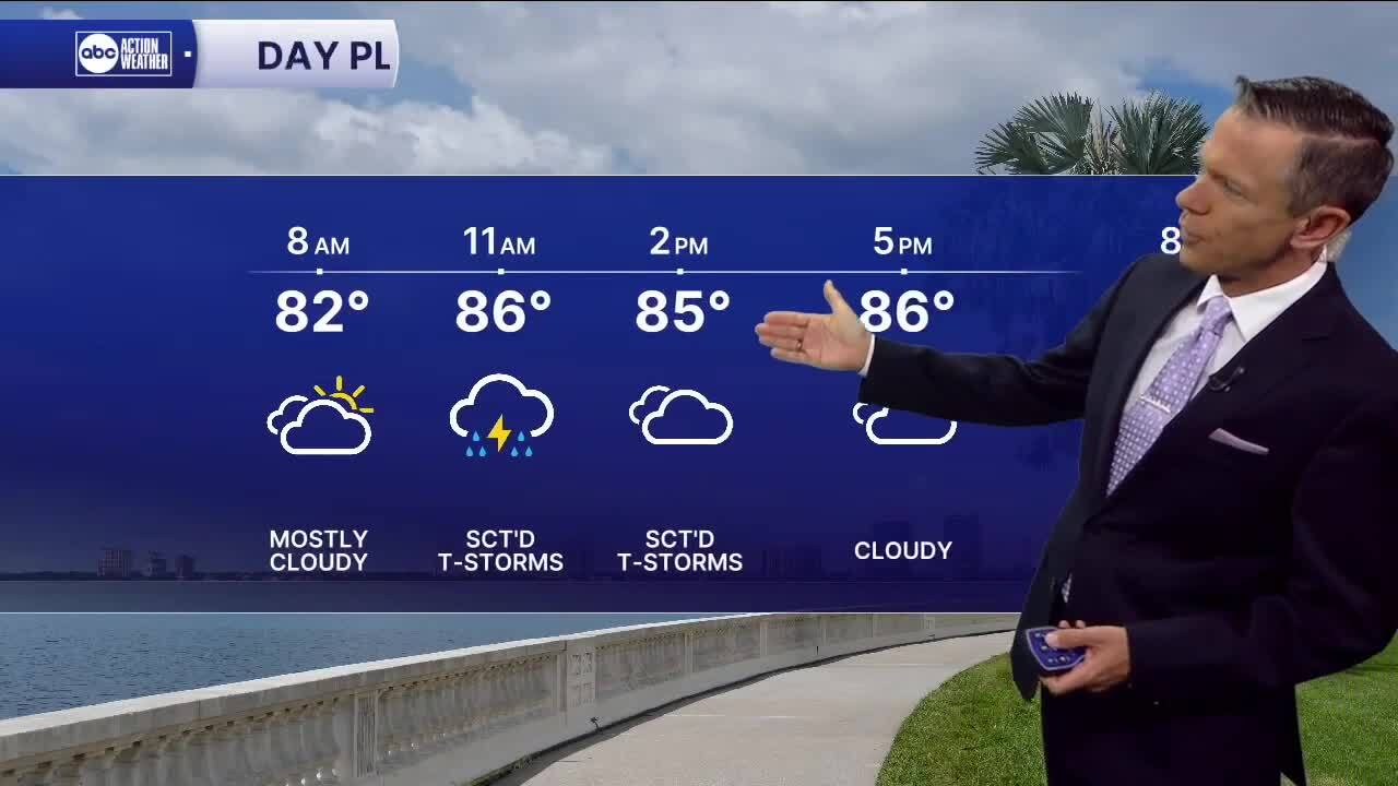 Greg Dee forecast 7/22