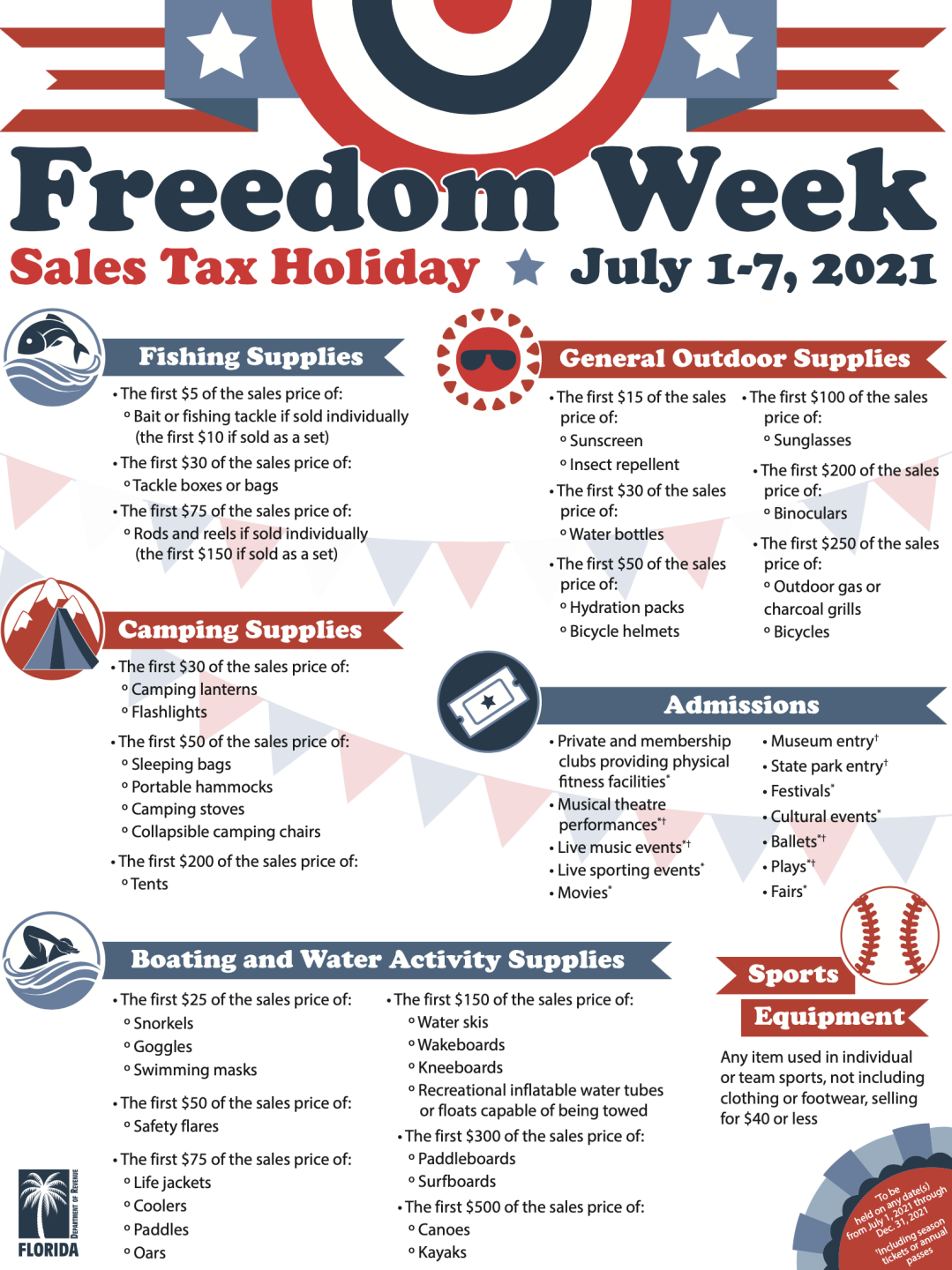 Freedom Week
