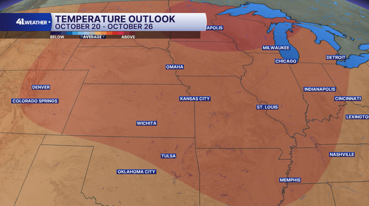 Temperature Outlook