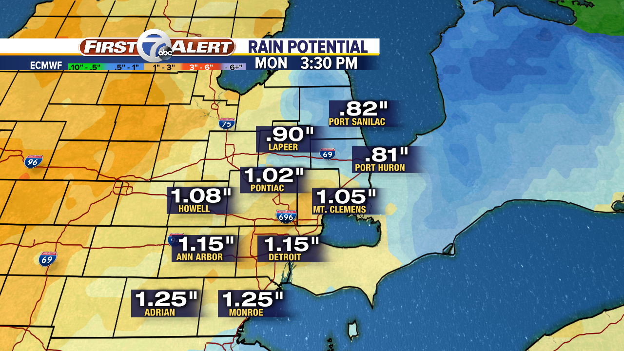 ECMWF Rain Potential.png