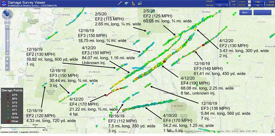Winter and Spring Tornadic Activity in Mississippi