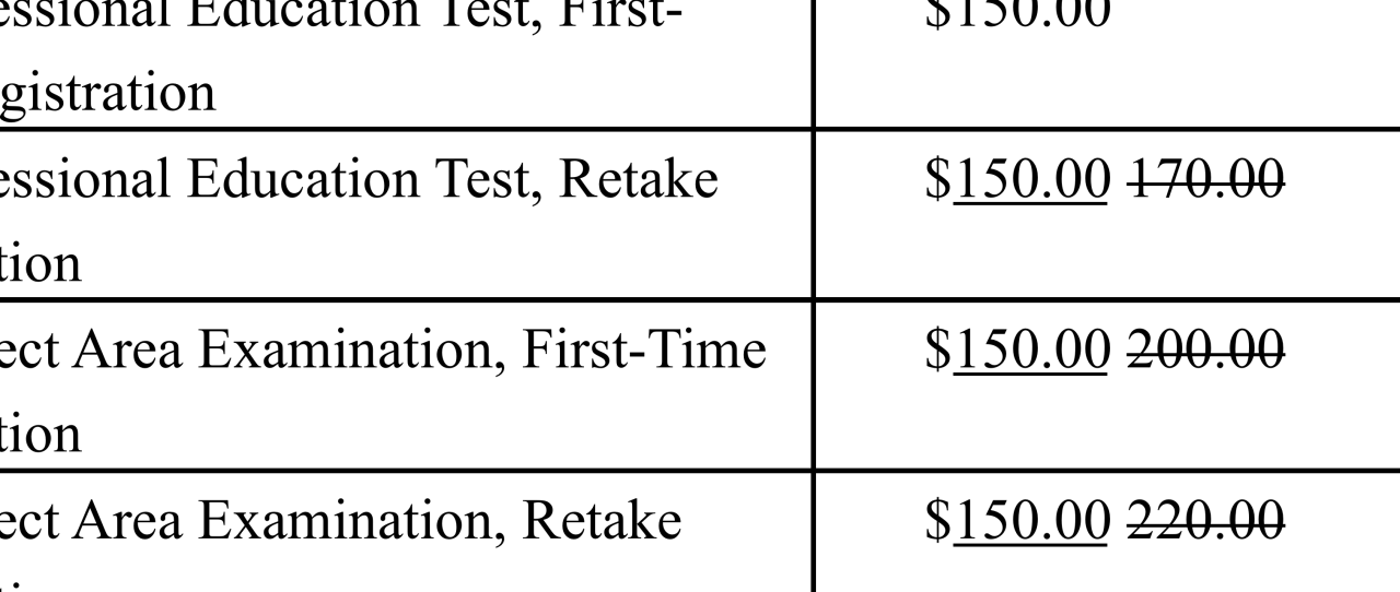 Professional Education Test Proposed Fees