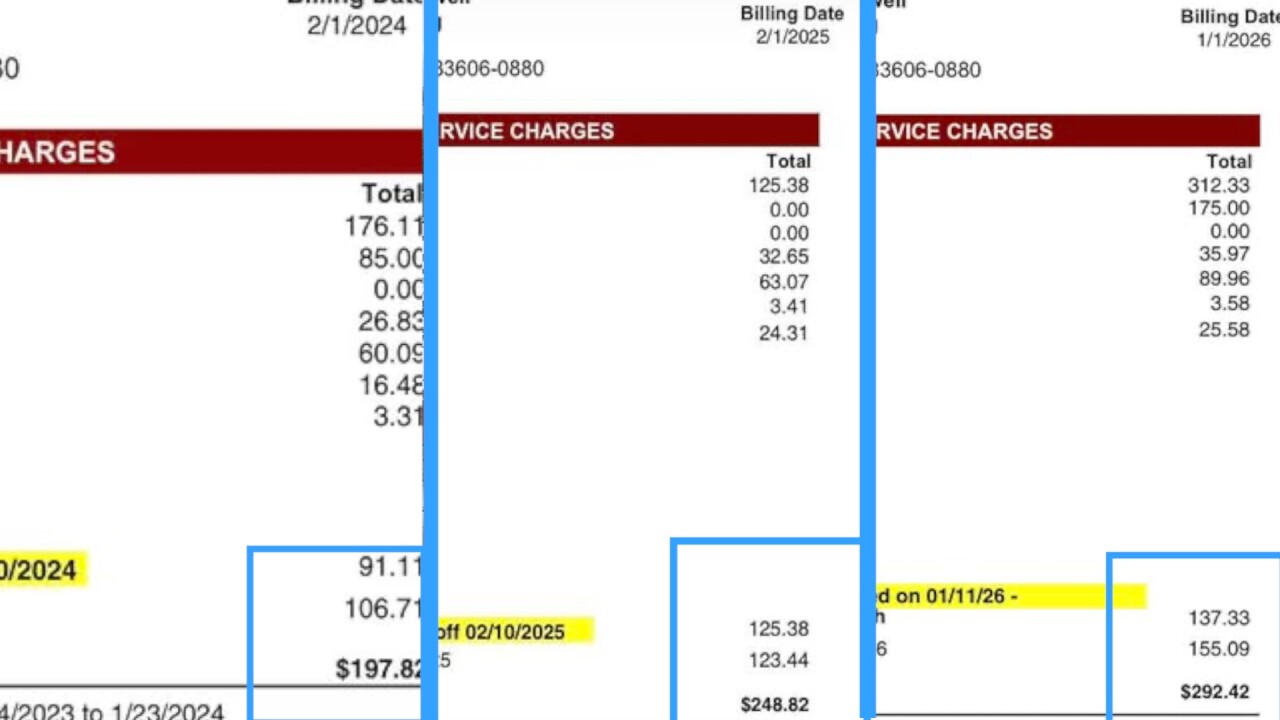 Bills of City of Caldwell