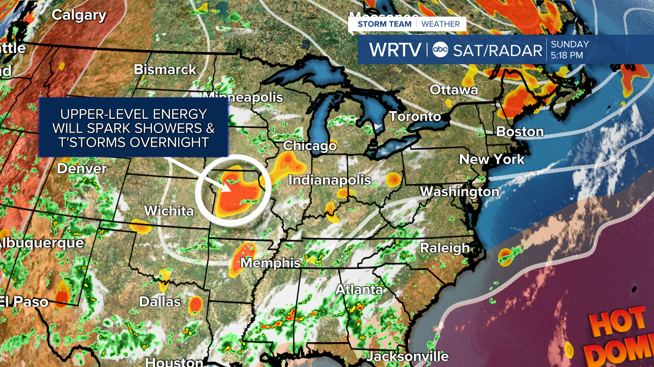 Upper Level Energy.png