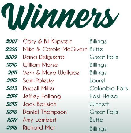 Million-dollar Winners