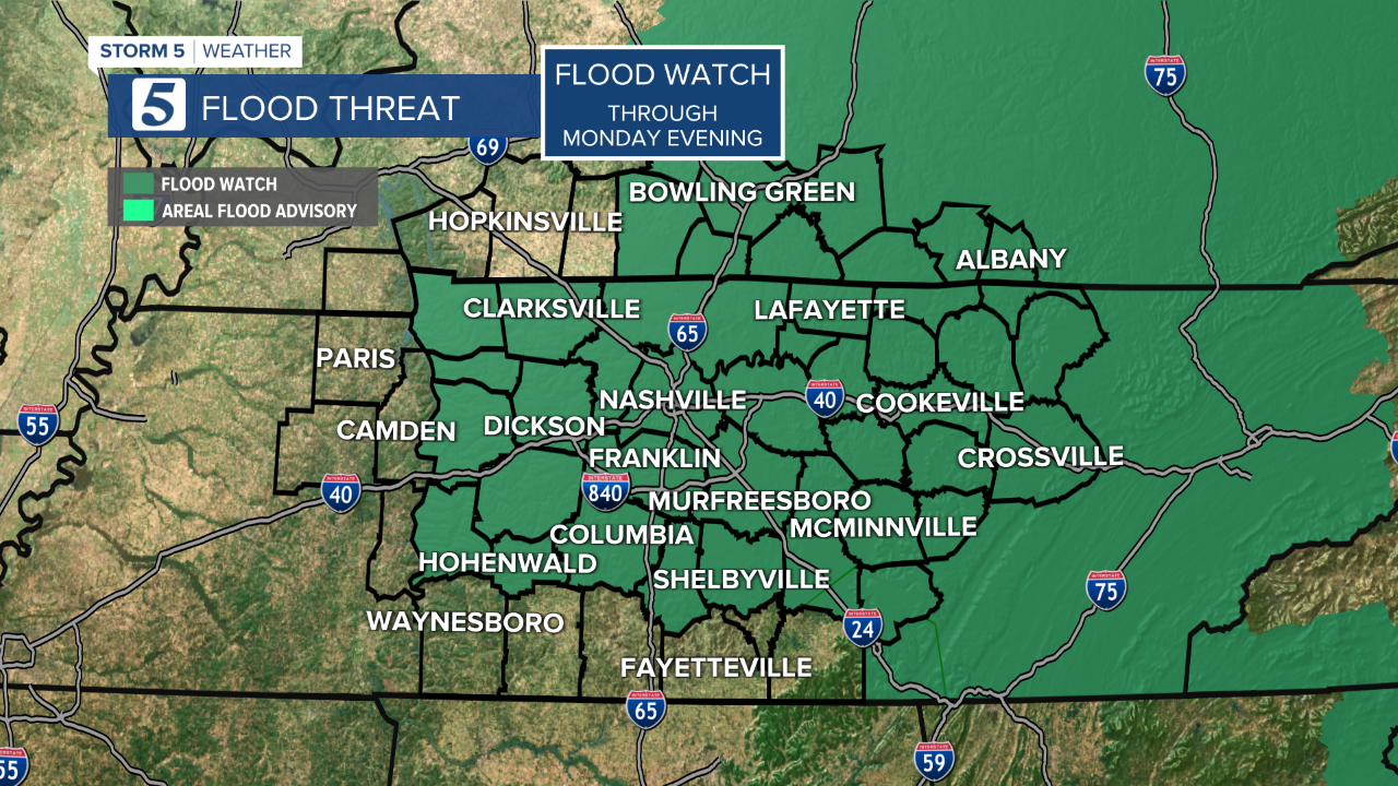 wx graphic