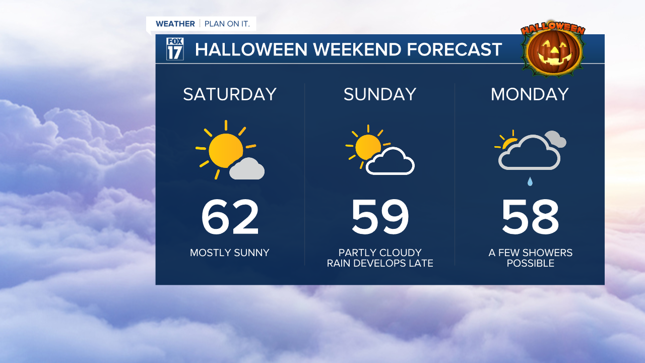 HALLOWEEN WEEKEND FORECAST.png