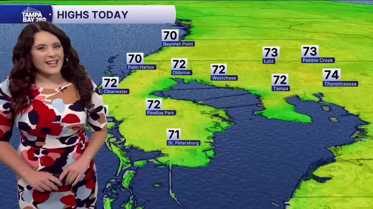 Forecast: A milder first Friday of 2026