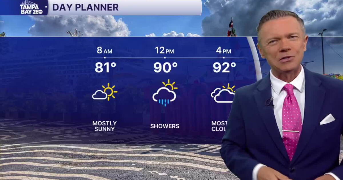 Forecast: No heat advisory today, still hot