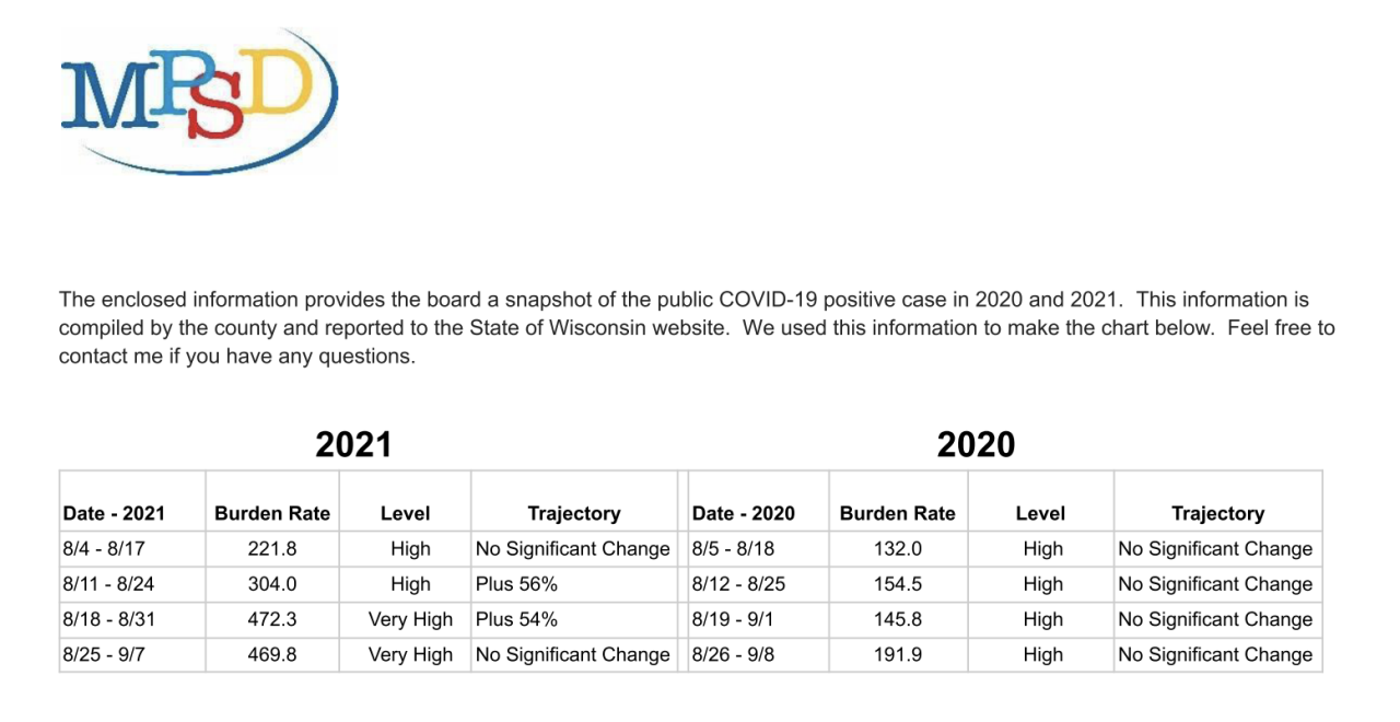 Screen Shot 2021-09-14 at 8.51.47 PM.png