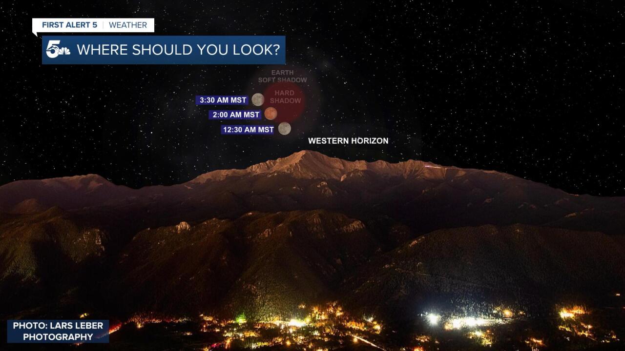 Where to look Lunar Eclipse.jpg