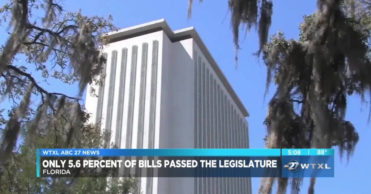 Less than six percent of bills passed Florida legislature