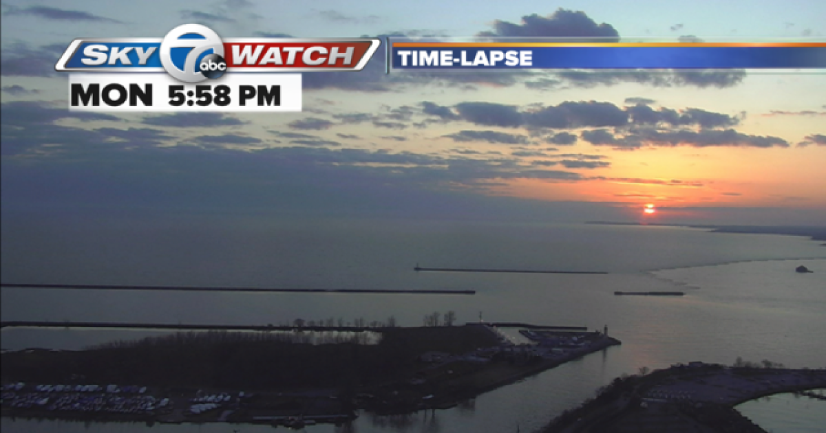 Stages of sunrise and sunset; Do you know them?