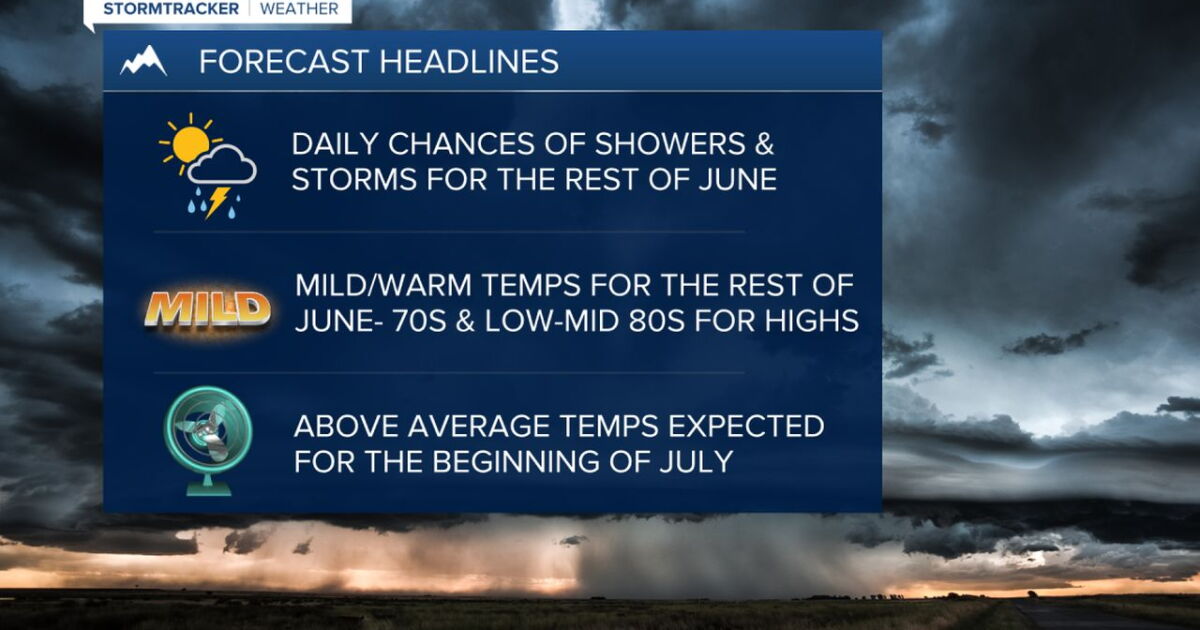 Daily chances of showers and thunderstorms for the rest of June