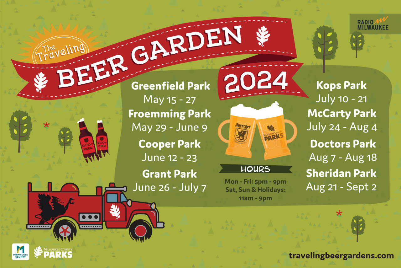 Traveling Beer Garden schedule 2024