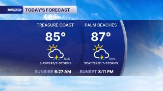 Today's forecast June 3, 2026