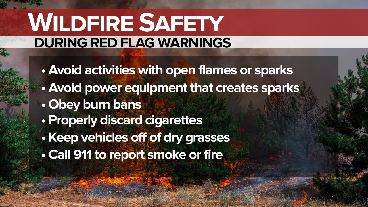 Wildfire Safety Tips