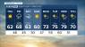 Noon weather forecast