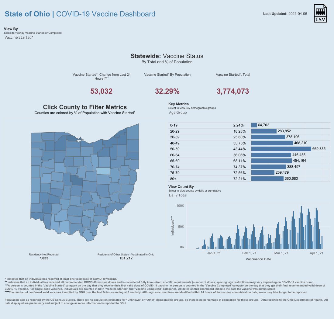 Public County Dash (9).png
