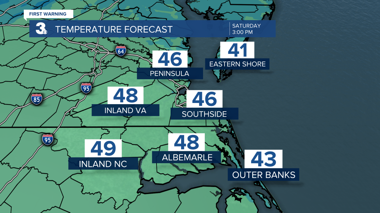 ADI Temperature Forecast.png
