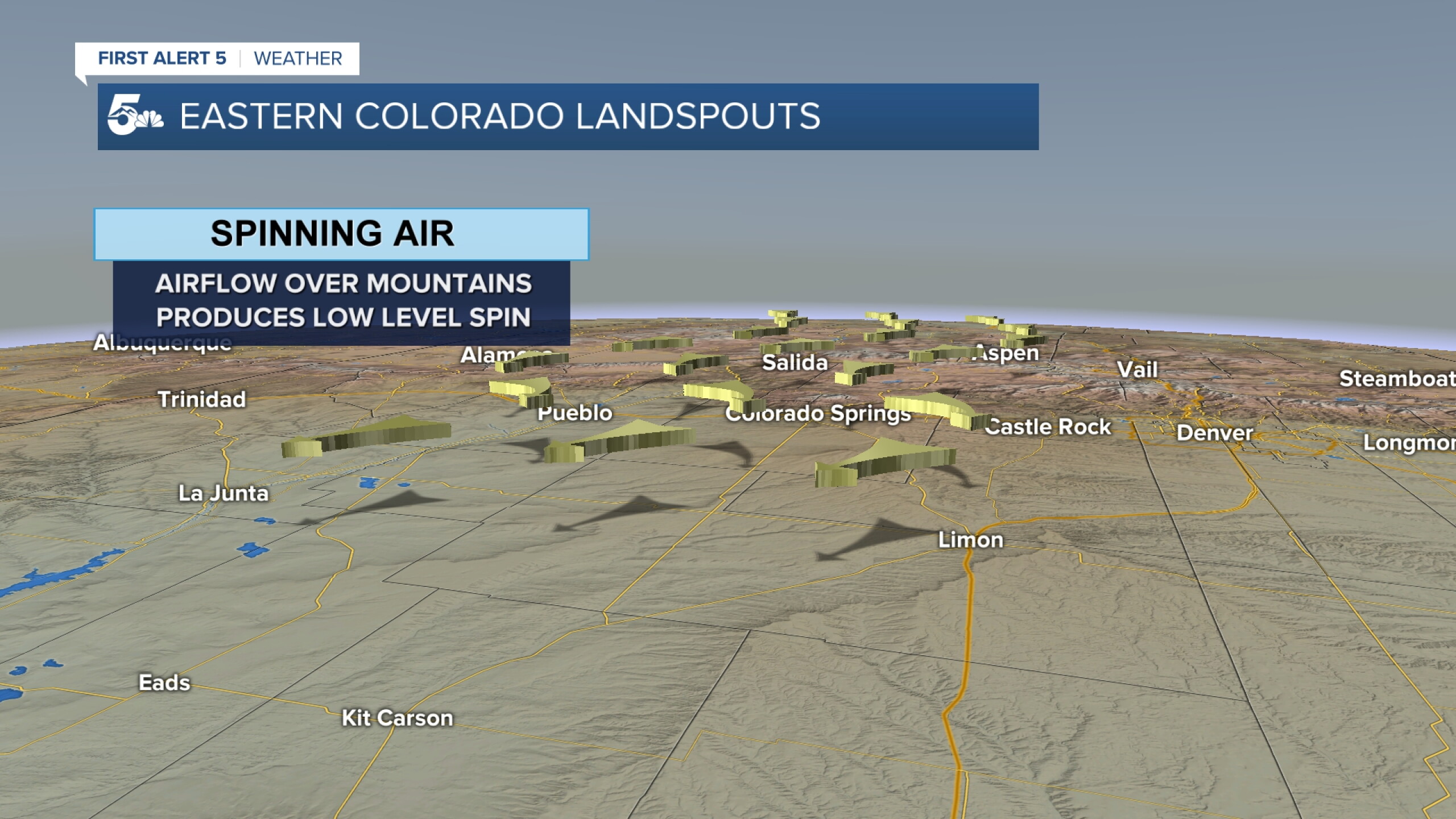 Landspout tornadoes are particularly common in eastern Colorado