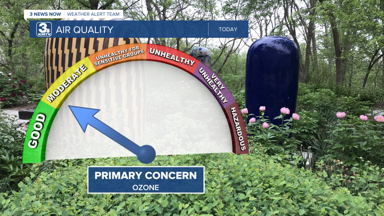 Air Quality Index.png