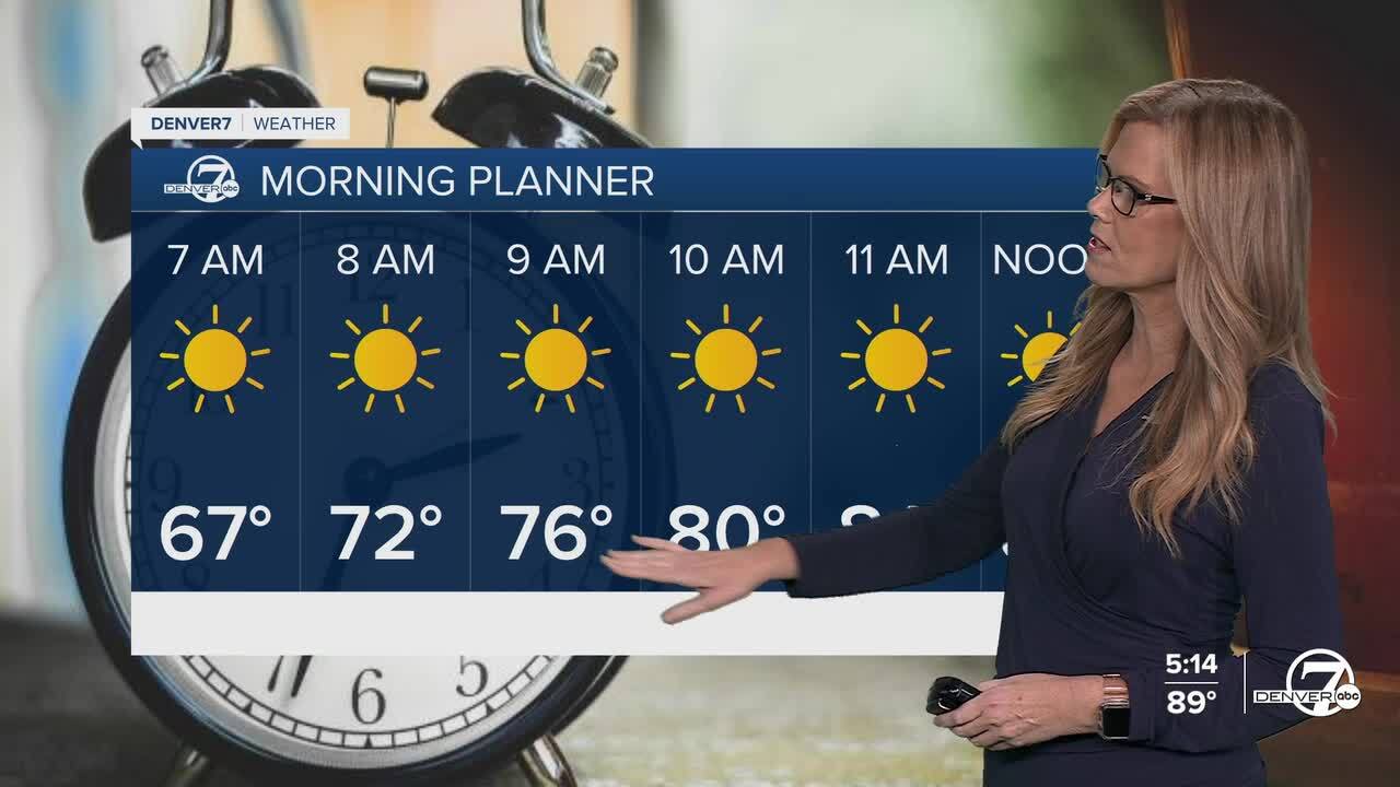 Morning planner Monday