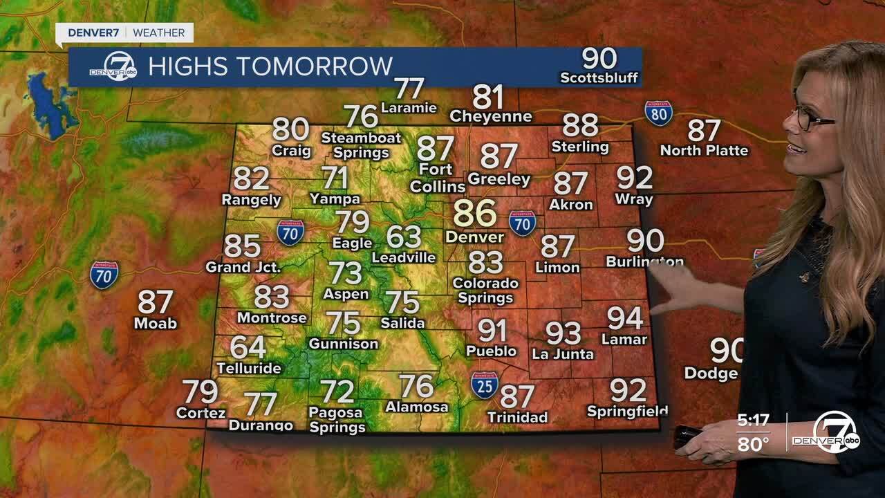 Highs on Friday