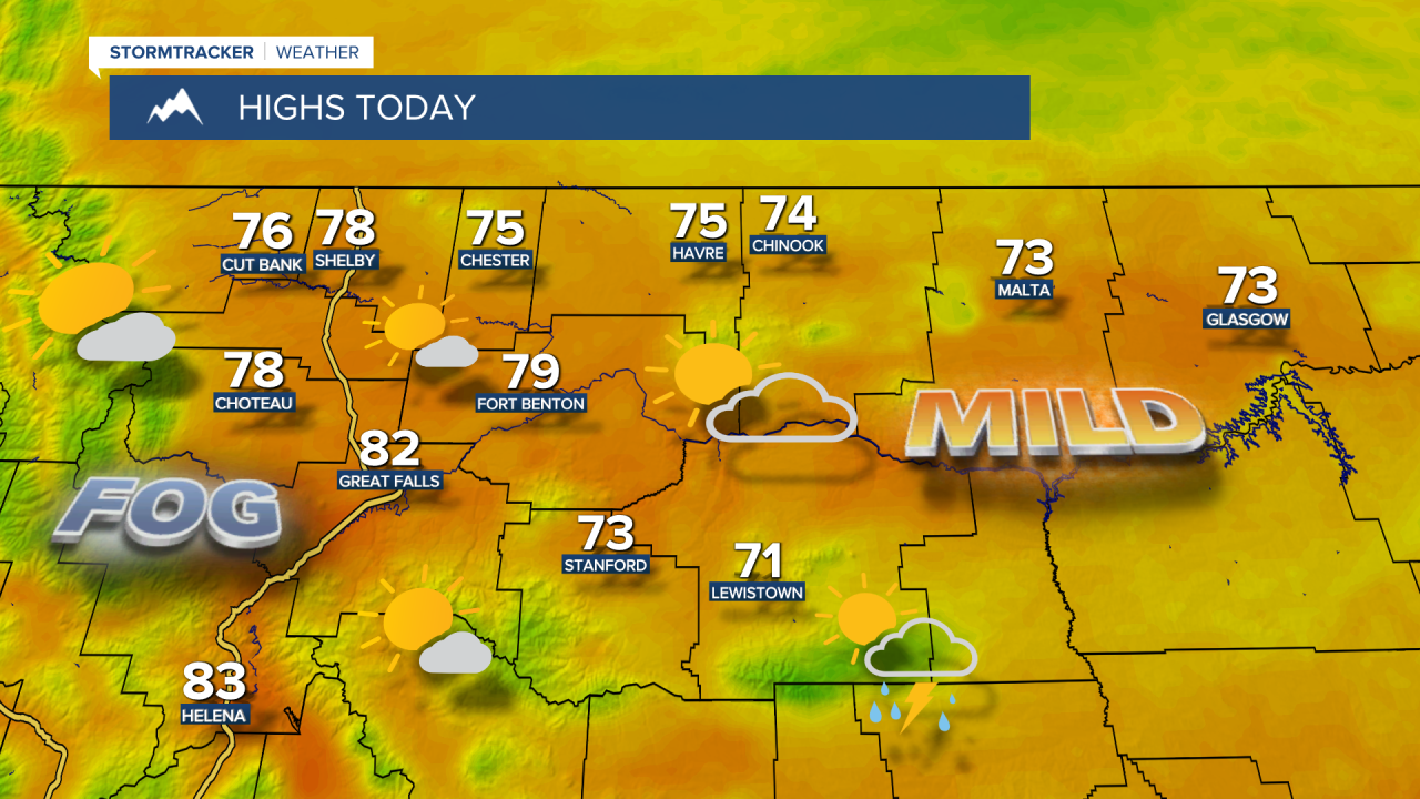 Highs Today