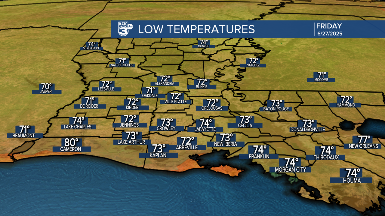 ICAST Lows Tonight.png