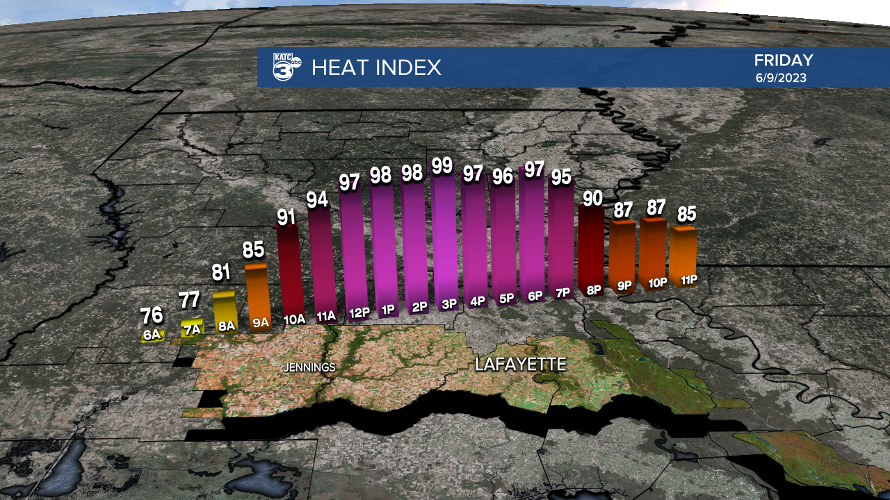 Micro_Climate_Heat_Index_Lafayette_1.png