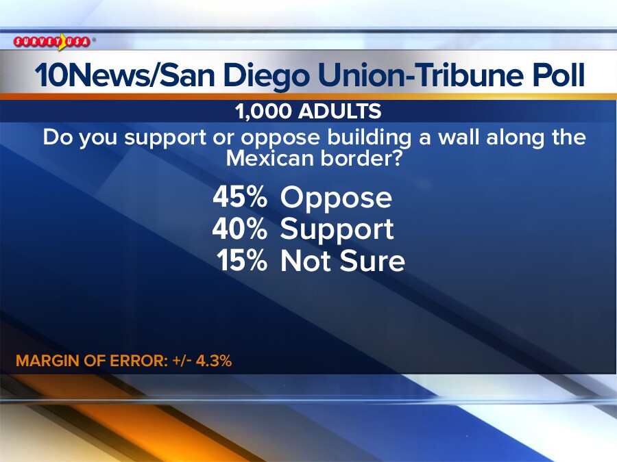 FS_POLL_BORDER_09.jpg