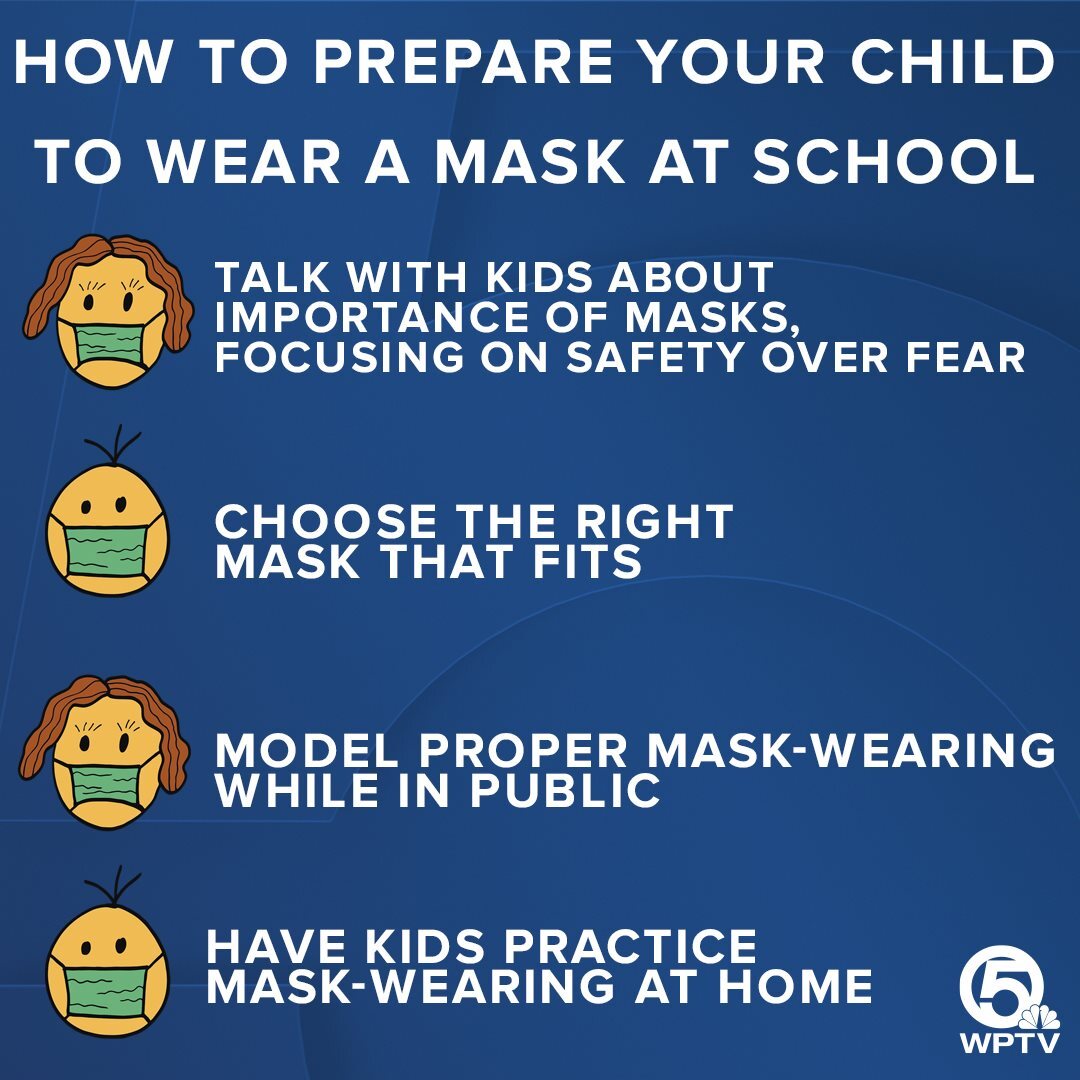 'How to Prepare Your Child to Wear a Mask at School' social graphic