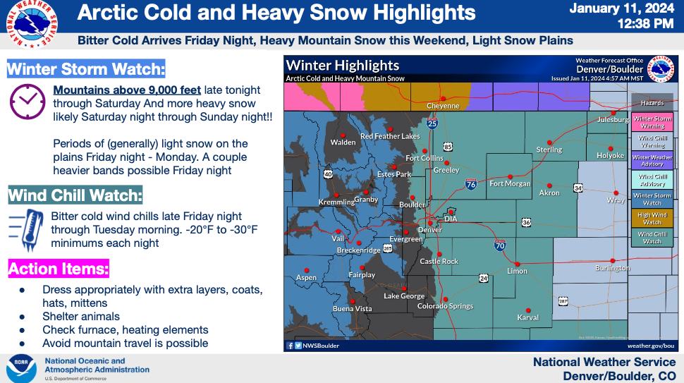 winter storm watch nws.png