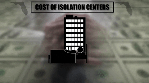 isolation centers.gif