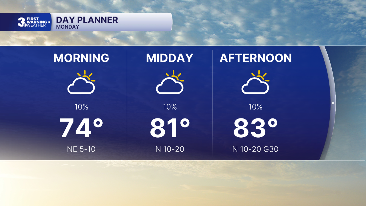 Day Planner - AM.png