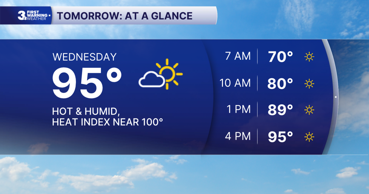 First Warning Forecast: One more day of hot weather, cooler Thursday