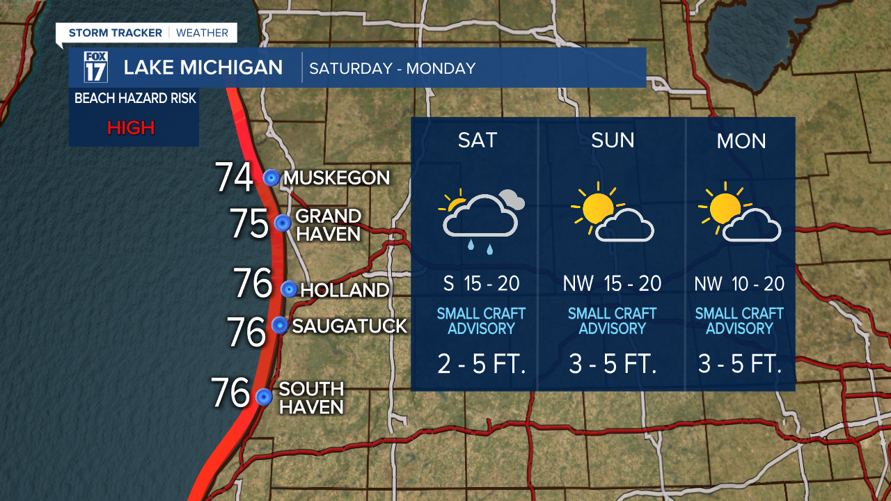 Lakeshore Forecast - Labor Day Weekend.png