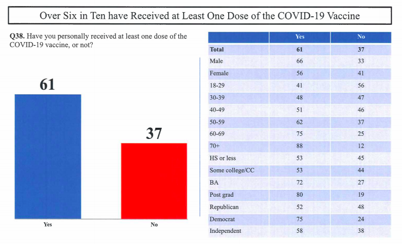 Screen Shot 2021-06-07 at 7.10.52 PM.png